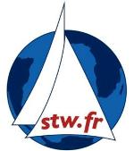STW