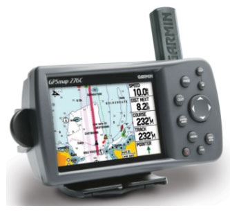 gps
