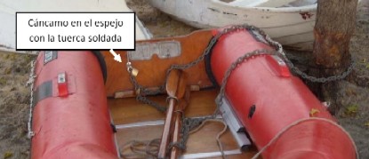 seguridad al bote