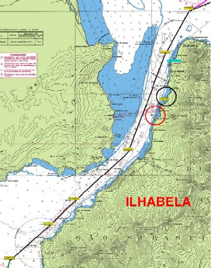 Ilha Bella